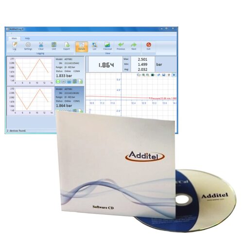 Additel LogII (9502)