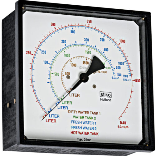 Square and rectangular pressure gauges